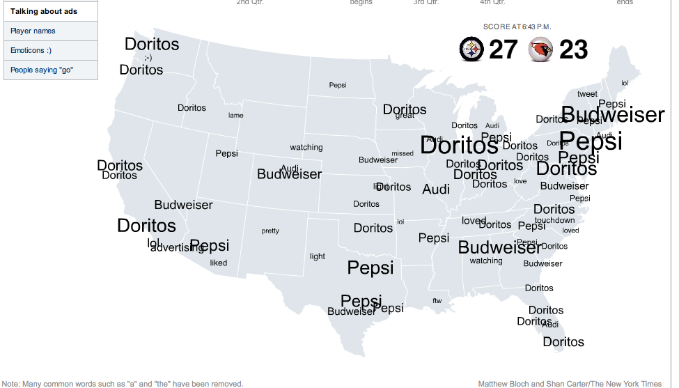 NY Times Map of Superbowl Tweets Brand names get tweeted - A LOT :)